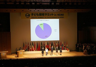 全体プレゼン
